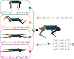 Dynamics Harmonic Analysis of Robotic Systems: Application in Data-Driven Koopman Modeling